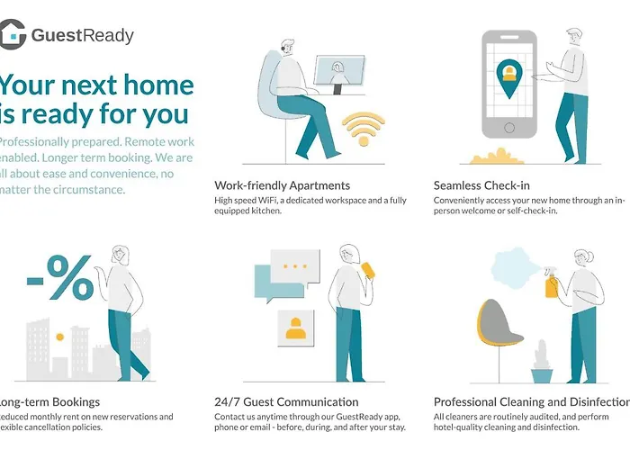 Guestready - Bristol Experience